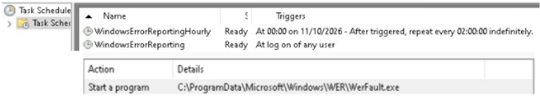 Screenshot of Windows Task Scheduler showing malicious WindowsErrorReporting and WindowsErrorReportingHourly tasks configured to repeatedly execute WerFault.exe for malware persistence.