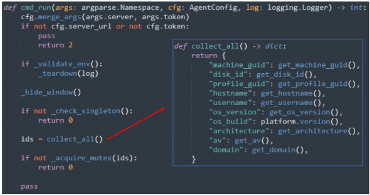 Python malware code collecting system identifiers, hostname, username, operating system details, architecture, antivirus information, and domain data from the infected machine.