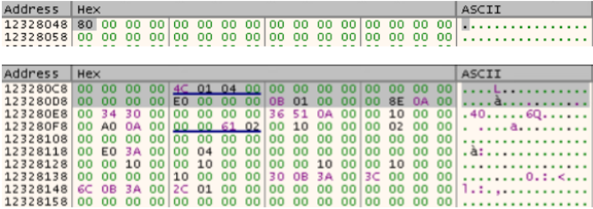 Hex editor screenshot showing a decrypted TimbreStealer payload with PE-like bytes, where header values appear modified to make malware analysis more difficult.