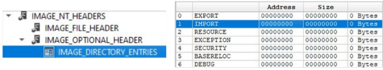 Formbook malware script