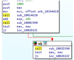 Control flow screenshot showing TimbreStealer calling two functions, including a validation routine, before continuing execution based on the returned result.