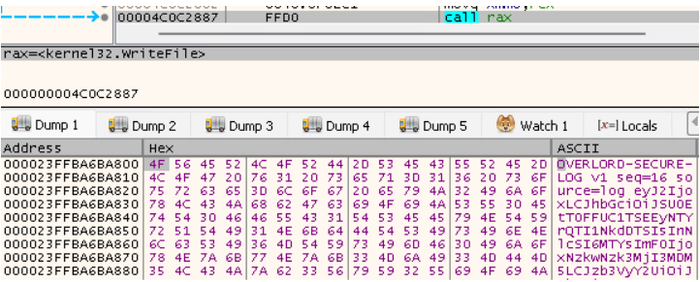 Debugger screenshot showing the OVERLORD-SECURE-LOG key in a memory dump during Overlord RAT malware execution.