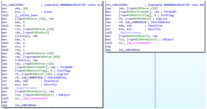 Disassembled NightshadeC2/CastleRAT code showing jumptable logic that creates separate execution threads for different malware functions.