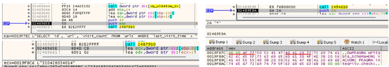 Disassembly and memory dump screenshot showing TimbreStealer SQL queries targeting browser history data, including URL, visit count, and last visit time fields used for collection.