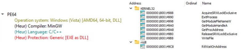 File analysis of the CoreBridge DLL used by a NodeJS backdoor, showing suspicious imported Windows API functions including GetModuleHandle, GetProcAddress, and WriteFile during an ErrTraffic infection.