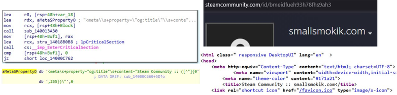 Disassembled NightshadeC2/CastleRAT code showing use of a Steam Community profile as a dead drop resolver to retrieve command-and-control server information.