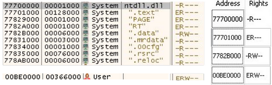 Formbook malware script