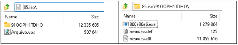 Screenshot of malicious ISO file contents showing an obfuscated VBScript, a legitimate executable, and a malicious newdev.dll used for DLL side-loading.