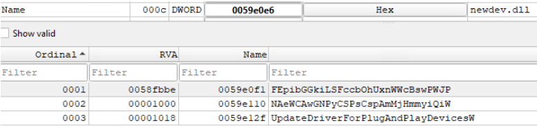 Screenshot of malicious newdev.dll export functions, including UpdateDriverForPlugAndPlayDevicesW and two functions with obfuscated names used in the malware analysis.