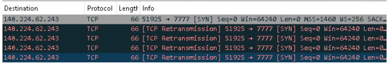 Wireshark network capture showing repeated TCP connection attempts to IP address 148.224.62.243 on port 7777 during the newdev.dll malware campaign.