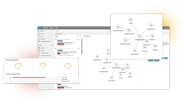 Telas do WatchGuard Cloud exibindo recursos de segurança de endpoint.