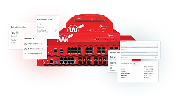 WatchGuard Firebox mit WatchGuard Cloud-Bildschirmen zur Anzeige von Servicefunktionen