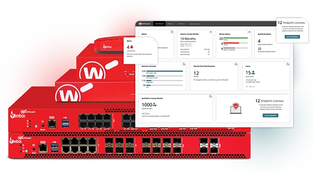 WatchGuard Fireboxes in a stack behind several WatchGuard Cloud dashboards