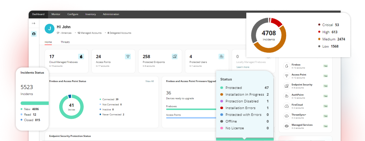 WatchGuard Unified Security Platform dashboards