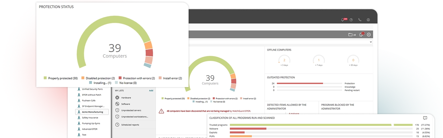 Dashboard di WatchGuard Cloud