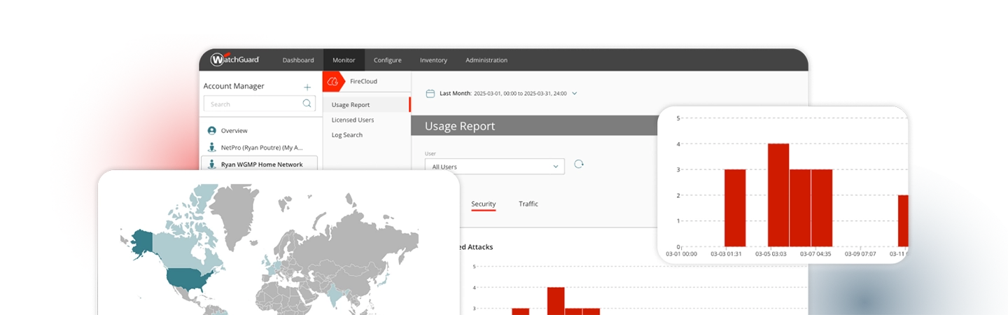 Dashboard di WatchGuard Cloud che mostrano WatchGuard FireCloud