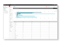 Démonstration de WatchGuard Cloud dans une fenêtre de navigateur