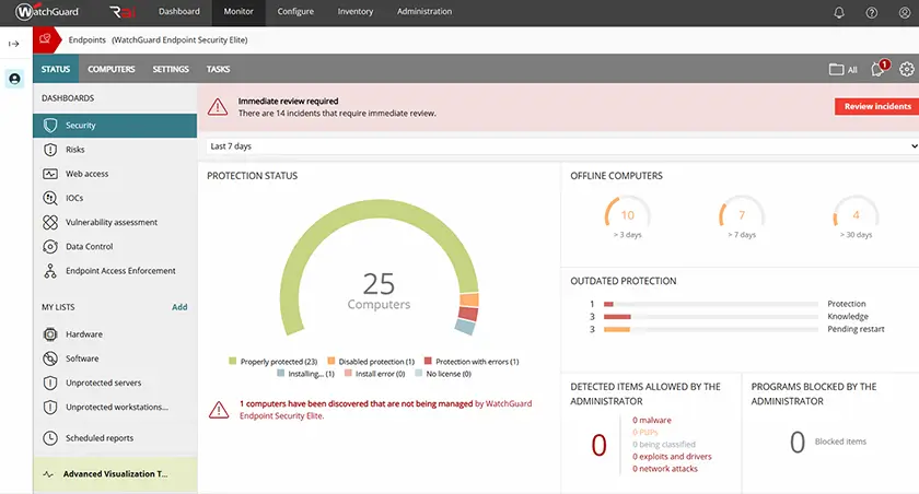 WatchGuard Endpoint dashboard