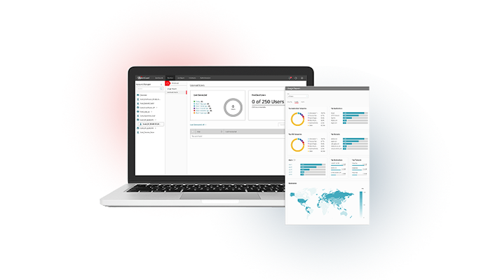 WatchGuard FireCloud screen on a laptop with a large chart screen next to it