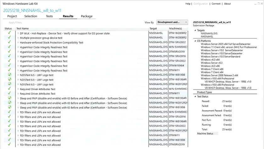 WHCK result for Windows 8.1, Windows 7, Windows Server 2008 R2, and Windows Server 2012