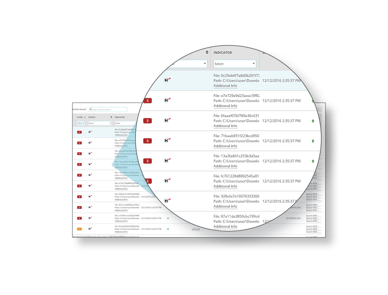 Threat Detection & Response Malware Security from WatchGuard