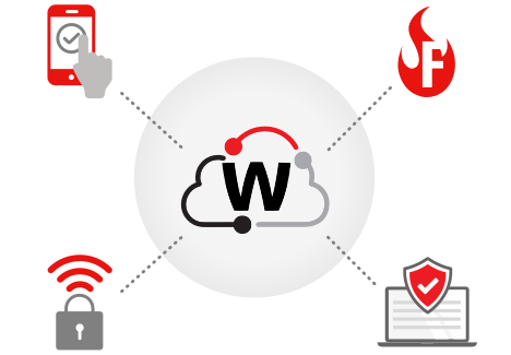 WatchGuard Cloud icon with 4 product family icons connected by dotted gray lines