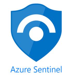 Technology Partner Ecosystem & Product Integrations | WatchGuard