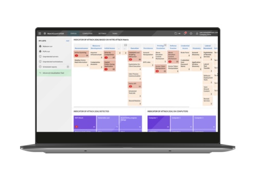 WatchGuard Cloud dashboard showing on a laptop screen