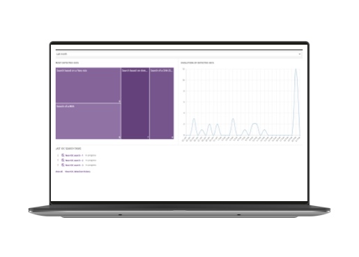 Purple box graph next to a line graph showing activity on a laptop screen