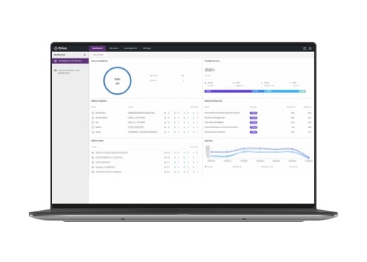 WatchGuard Cloud dashboard showing on a laptop screen