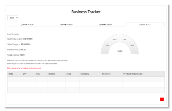 Capture d'écran de Business Tracker
