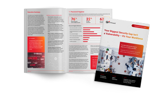 WatchGuard Cyberhygiene-Bericht