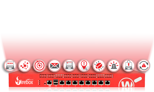 Total Security – One Appliance