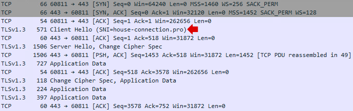 F5 BIG-IP Client C2 PCAP