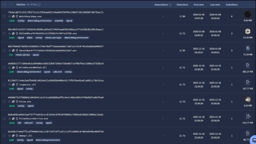 Malicious Signing Certificate relations (Taiyuan)