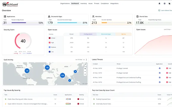 WatchGuard Cloud Detection and Response dashboard