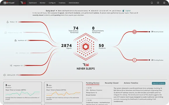 WatchGuard Cloud showing Rai Daily Brief