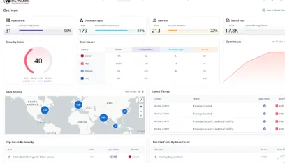 WatchGuard Cloud Detection and Response dashboard
