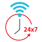 Red arrow making a circle pointing to 24x7 with black clock hands and blue wi-fi symbol