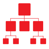 Illustration: Hierarchy tree chart