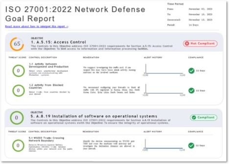 ISO 27001: 2022 Network Defense Goal Report