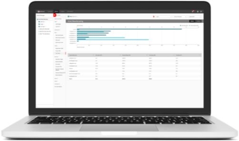 Open laptop with WatchGuardCloud screen showing