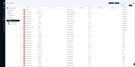Enlarge WatchGuard Cloud + HaloPSA integration screen