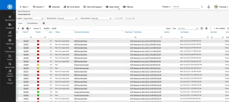 Enlarge WatchGuard + ConnectWise integration screen