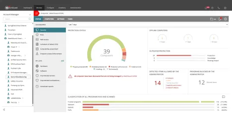 Enlarge WatchGuard cloud dashboard