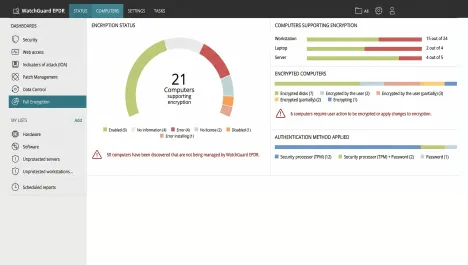 Enlarge WatchGuard Full Encryption dashboard