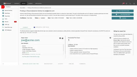 Enlarge WatchGuard Cloud dashboard showing NDR