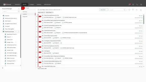 Enlarge WatchGuard Cloud dashboard